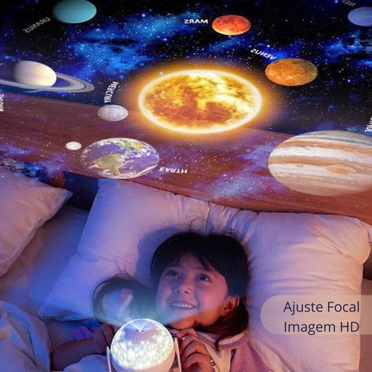 Projetor Galaxy 360°: Céu Estrelado Exclusivo – Oferta Limitada - Motivação MK