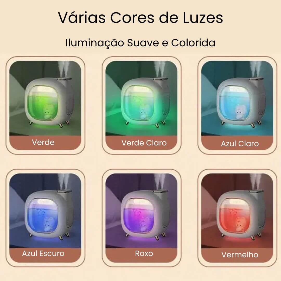 MistAir - Umidificador Portátil 500ML Silencioso e Recarregável USB
